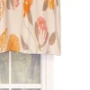 RLF Home Yoshino Tailored Window Treatment Premium Quality Valance 3" Rod Pocket 50" X 14" Kumquat 2 RLF Home Yoshino Tailored Window Treatment Premium Quality Valance 3" Rod Pocket 50" X 14" Kumquat -Fashion Home Decor Store GUEST 2262d129 dbbf 4a60 b1b9 1cbd405b4f2e
