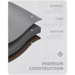 J&V TEXTILES 20" X 55" Oversized Cushioned Anti-Fatigue Kitchen Runner Mat (Blue Geo) 9 J&V TEXTILES 20" X 55" Oversized Cushioned Anti-Fatigue Kitchen Runner Mat (Blue Geo) -Fashion Home Decor Store GUEST 2a28b49c 2825 4356 91cf 18b8e3870c8b