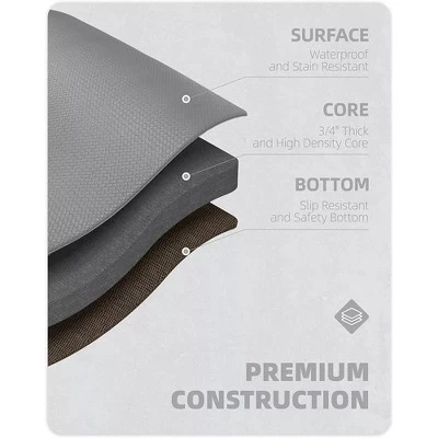 J&V TEXTILES 20" X 55" Oversized Cushioned Anti-Fatigue Kitchen Runner Mat (Blue Geo) 5 J&V TEXTILES 20" X 55" Oversized Cushioned Anti-Fatigue Kitchen Runner Mat (Blue Geo) - Image 3