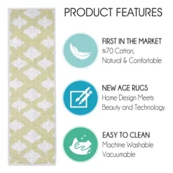 SussexHome Floral Design Cotton Anti-Slip Stair Treads, 9” X 28“ -Fashion Home Decor Store GUEST 3ff2da2d 8b3e 44e9 94a5 bf4ce299b8b0