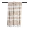 50"x60" Slub Striped Faux Shearling Throw Blanket - Design Imports -Fashion Home Decor Store GUEST 69da8bec 817a 453a 89a2 52cfed5ac890