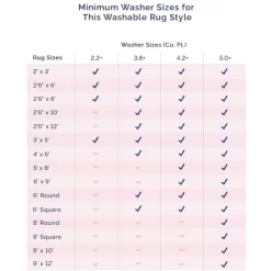 NuLOOM Serenity Machine Washable Diamond Trellis Area Rug -Fashion Home Decor Store GUEST 890c9a7d 74a5 4c7b 8f7a 995407aa3ee4 1