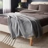 60"x80" Ribbed Faux Wool Bed Throw Blanket - Threshold™ -Fashion Home Decor Store GUEST bbc84c72 3325 4024 b17f f9518e9ffc98